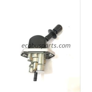 WABCO Ručný riadiaci ventil